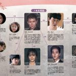 韓国ドラマ-被告人